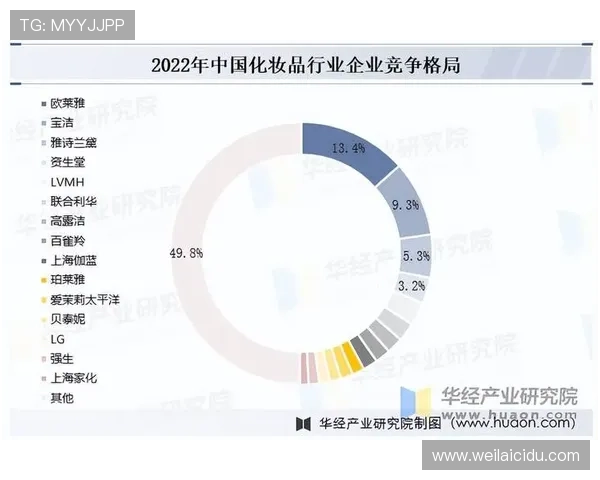 亚博国际版：分析其在国际市场的竞争优势与发展战略，助力品牌全球化布局