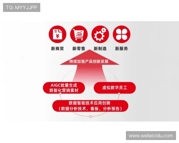 云开大平台如何帮助游戏企业实现快速迭代与持续创新,保持市场竞争力 云开大平台如何帮助游戏企业实现快速迭代与持续创新,保持市场竞争力