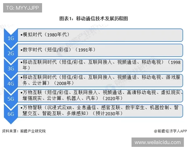 云体育外网使用教程详细步骤指导帮助新手快速上手实现体育赛事无障碍观看体验