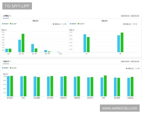 如何优化开云网站域名提升搜索引擎排名为开云游戏网站打造更具竞争力的域名策略建议 如何优化开云网站域名提升搜索引擎排名为开云游戏网站打造更具竞争力的域名策略建议
